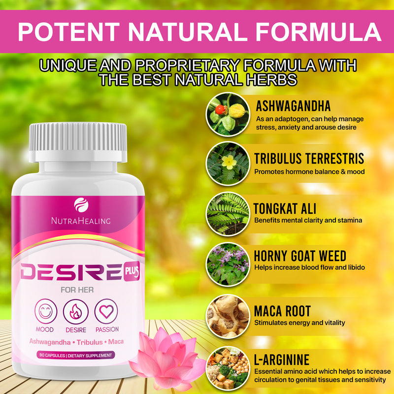 Natural-Hormone-Balance-Mood-and-Libido-Booster-ingredients 